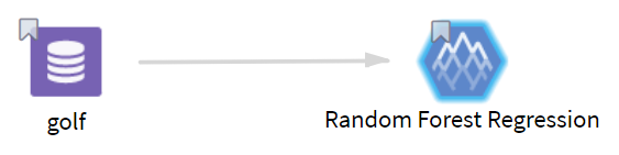 Random_Forest_Regression_workflow